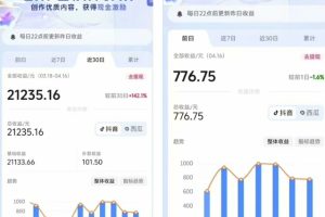 抖音海洋动物赛道新玩法，撸创作者伙伴计划，日入大几张，保姆级教程