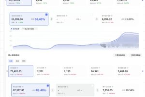 薅流第七期：纯0成本淘宝推荐流-小红书薅流最新版目，0投入的电商无货源玩法（附赠往期）