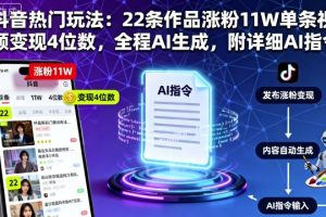 抖音热门玩法：22条作品涨粉11W单条视频变现4位数，全程AI生成，附详细AI指令