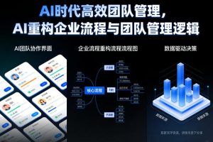 AI时代高效团队管理，AI重构企业流程与团队管理逻辑