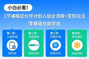 电商圈实战干货（2023-2026年），覆盖淘系、拼多多、抖音、小红书等多平台，助力电商人避开坑、提效率、稳盈利