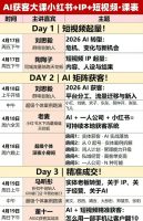 某公众号付费文章：这辈子还能有出路么