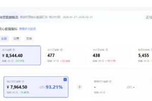 小红书虚拟矩阵4.0：单店4带1矩阵，单店月被动成交1.1W，可工作室矩阵放大