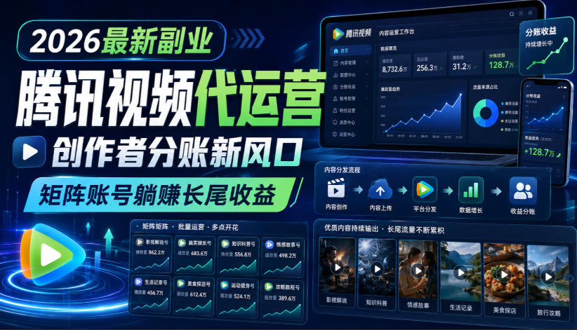 2026最新副业之腾讯视频代运营:创作者分账新风口,矩阵账号躺賺长尾收益【揭秘】插图 2026最新副业之腾讯视频代运营:创作者分账新风口,矩阵账号躺賺长尾收益【揭秘】