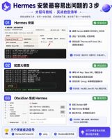 爱马仕Hermes+Obsidian打造AI内容系统SOP,让普通人也能通过 AI 自动化打造个人IP 和 副业内容体系